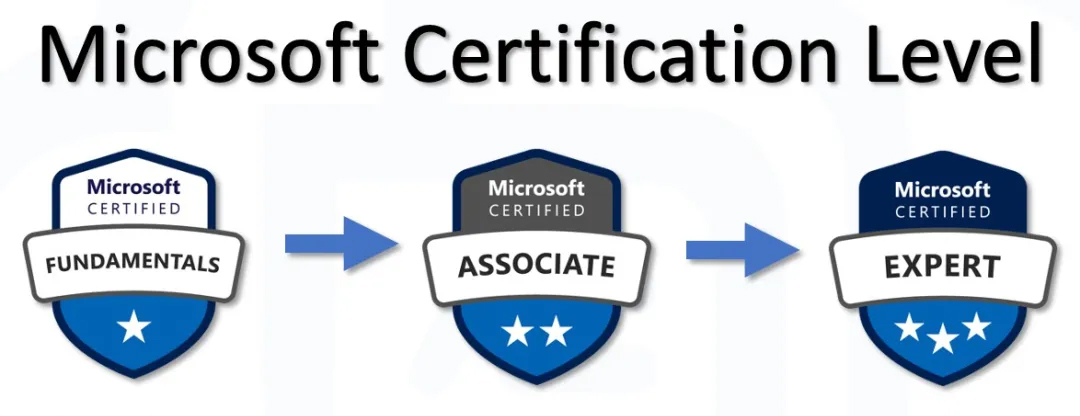 Microsoft_Certification.jpg